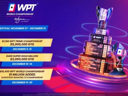 WPT World Championship 2026: Wynn Las Vegas Full Schedule & Guarantees