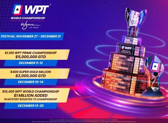 Home 2 WPT World Championship 2026: Wynn Las Vegas Full Schedule & Guarantees