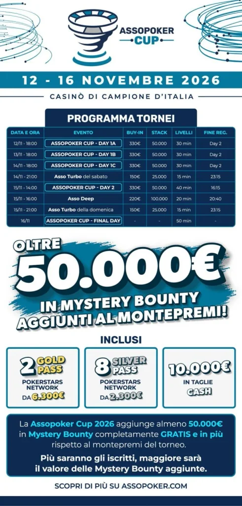 Assopoker Cup Returns to the PokerStars Live Room at Campione in November 2026 1 asso-poker-cup-737×1536