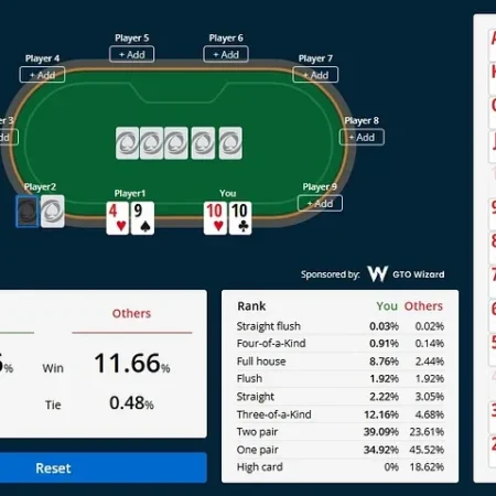 Free Poker Odds Calculator 2026: Best Tools for Odds, Equity & ICM