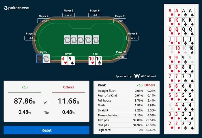 Free Poker Odds Calculator 2026: Best Tools for Odds, Equity & ICM