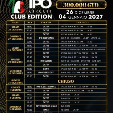 IPO Circuit Club Edition 2026/27 at Imperium Milano: €300,000 GTD Schedule, Structure & Player Guide