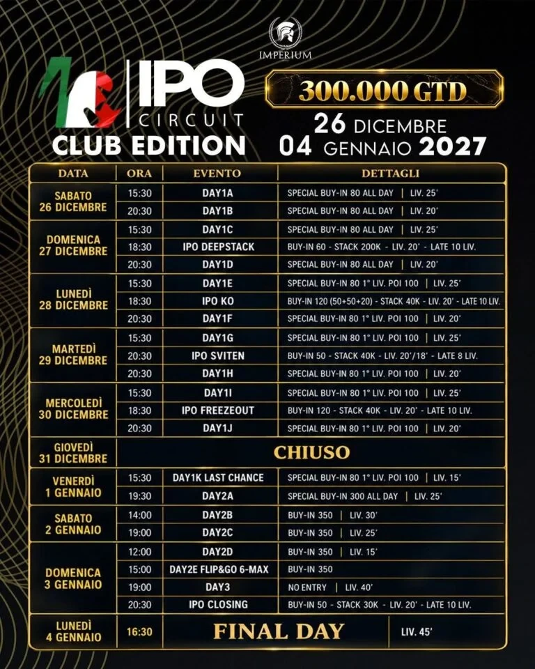 IPO Circuit Club Edition 2026/27 at Imperium Milano: €300,000 GTD Schedule, Structure & Player Guide