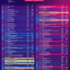 WPT World Championship 2026: 85 Events and Over $20 Million Guaranteed at Wynn Las Vegas