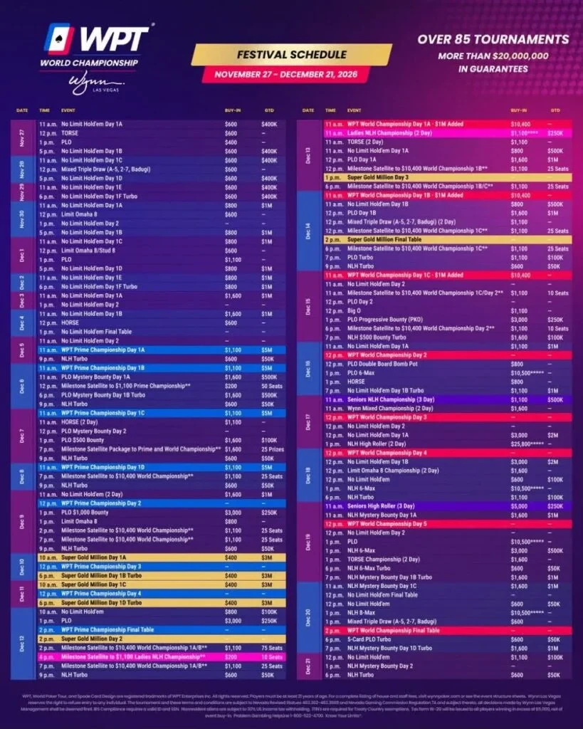WPT World Championship 2026: 85 Events and Over $20 Million Guaranteed at Wynn Las Vegas